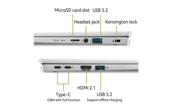 Acer Swift Go 14 OLED 2024 (Intel Ultra 7 155H Processor | 16GB RAM | 1TB SSD | Intel Arc Graphics | 14-inch 2.8K (2880 x 1800) OLED Display | 2 Years Warranty | Windows 11 Home)