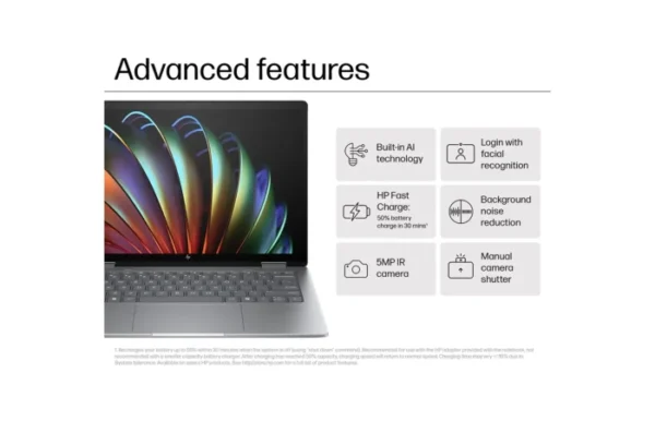 HP Envy x360 14 2024 (14th Generation Intel® Core™ 7 150U Processor | 16GB RAM | 512GB SSD | 14-inch FHD (1920 x 1080) Multi-touch Display | Integrated Intel Iris Xe Graphics | 2-in-1 Laptop | 1 Year Warranty)