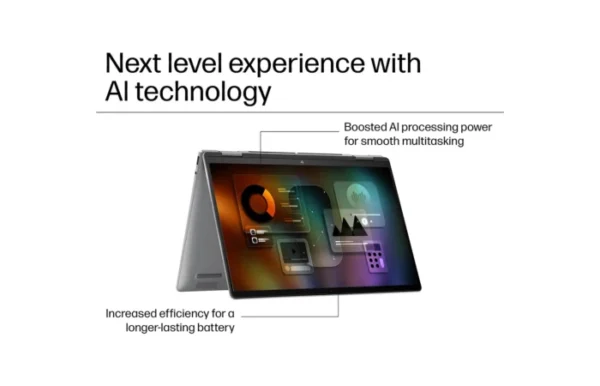 HP Envy x360 14 2024 (14th Generation Intel® Core™ 7 150U Processor | 16GB RAM | 512GB SSD | 14-inch FHD (1920 x 1080) Multi-touch Display | Integrated Intel Iris Xe Graphics | 2-in-1 Laptop | 1 Year Warranty)